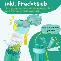 Bearfoot letvgts drikkedunk - Mint - Dino - 500 ml