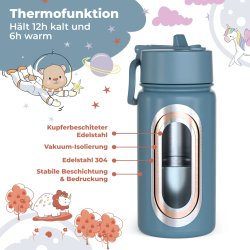  Bearfoot Termo Drikkedunk - Bl Klistermrker - 400 ml