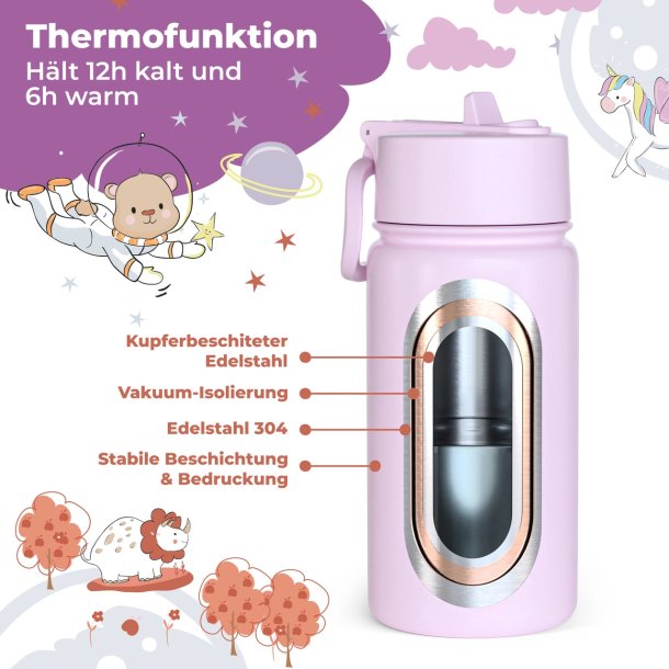 Bearfoot Termo Drikkedunk - Lyserd Klistermrker - 400 ml