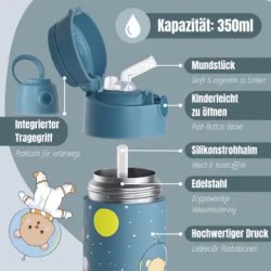 Bearfoot B�rne Termo Drikkedunk - Rustfri St�l - 350 ml - Bl� Bj�rn I Rummet 