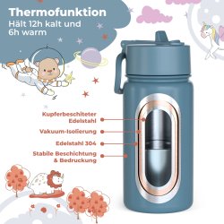  Bearfoot Termo Drikkedunk - Bl Hund og Kat - 400 ml 