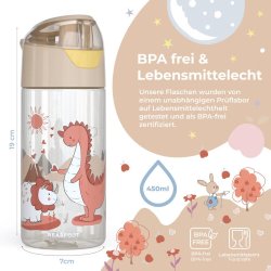 Bearfoot Drikkedunk 450 ml. Dinosaurus