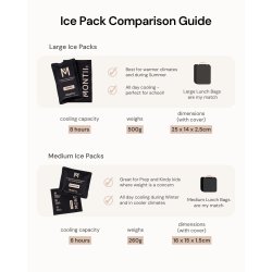 Montii k�leelement 2.0 - Str. L