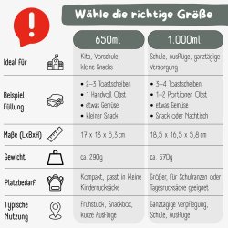 Bearfoot Compakt Mini Madkasse - 650 ml - Salvie R�dyr