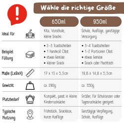 Bearfoot Compakt Madkasse - 950 ml - Brun - Safari