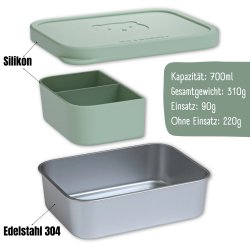 Bearfoot madkasse - Rustfri st�l - Salvie - 700 ml