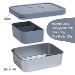 Bearfoot madkasse - Rustfri stl - Bl - 700 ml