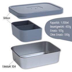 Bearfoot madkasse - Rustfri stl - Bl - 1200 ml