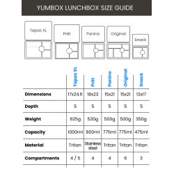 Yumbox Pr�t - 4 Rum - Rustfrit st�l - Paris Blauw Glitter