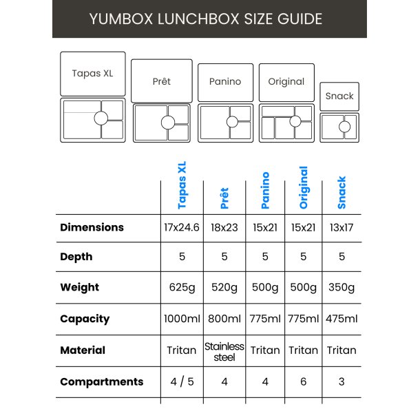 Yumbox Pr�t - 4 Rum - Rustfrit st�l - Paris Blauw Glitter