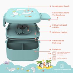 Bearfoot Madkasse med bestik - Tyrkis Delfiner  