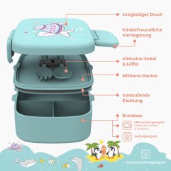 Bearfoot Madkasse med bestik - Tyrkis Skildpadde 