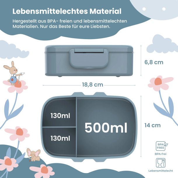 Bearfoot Madkasse med bestik - Bl hund og kat 