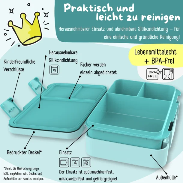 Bearfoot Compakt Madkasse - 950 ml - Tyrkis - Delfin